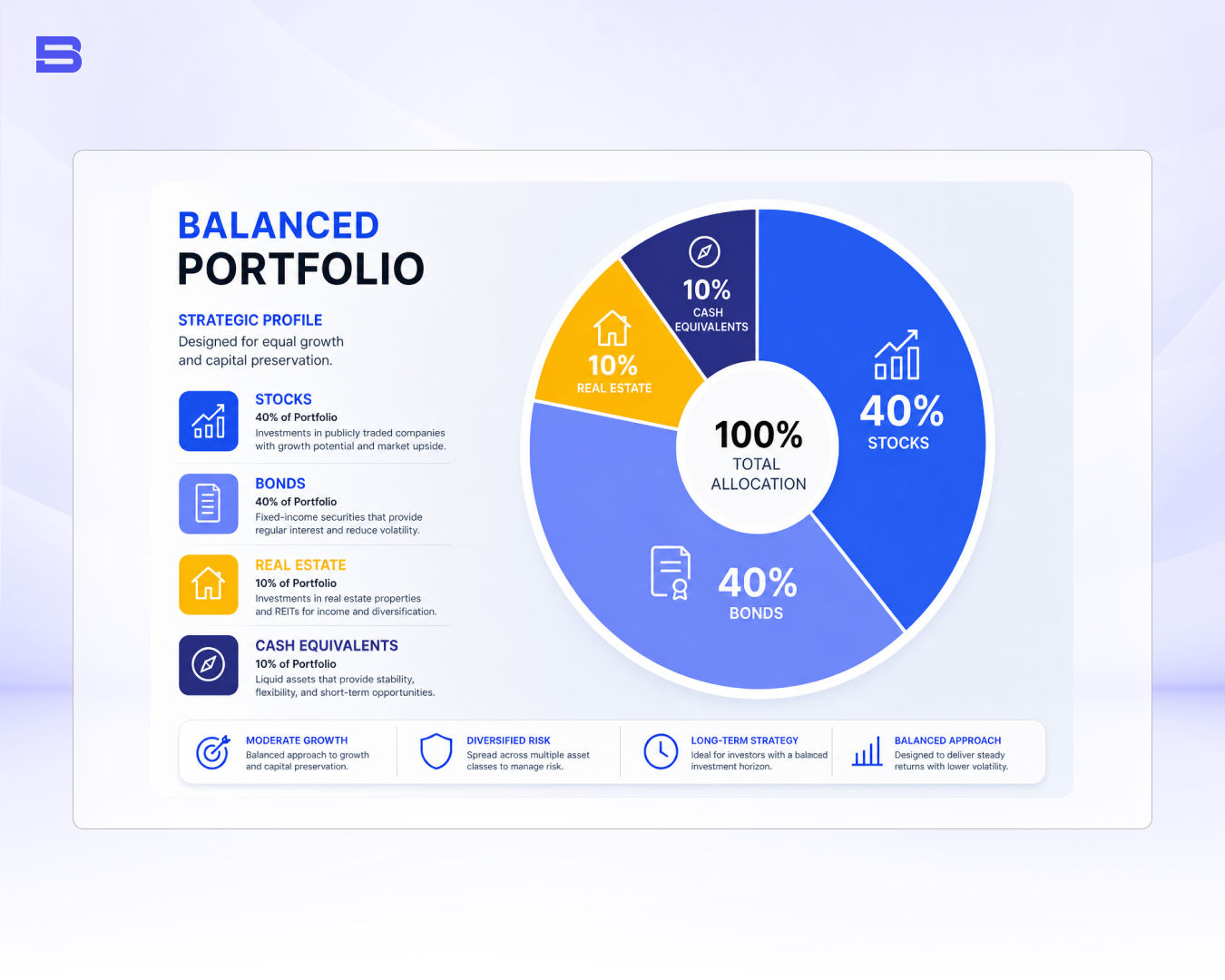 Balanced Portfolio.webp