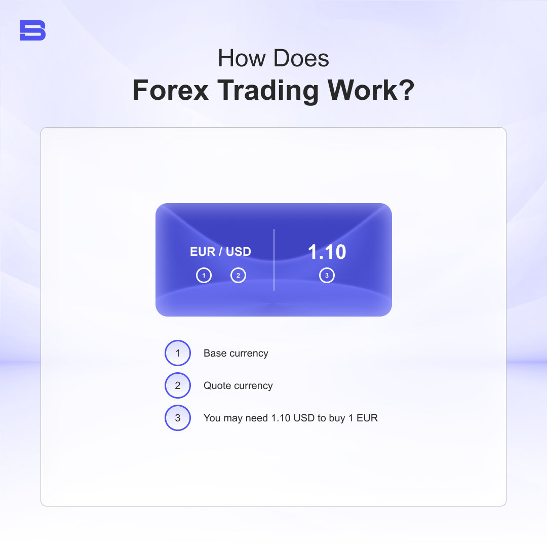 How Does Forex Trading Work_.webp