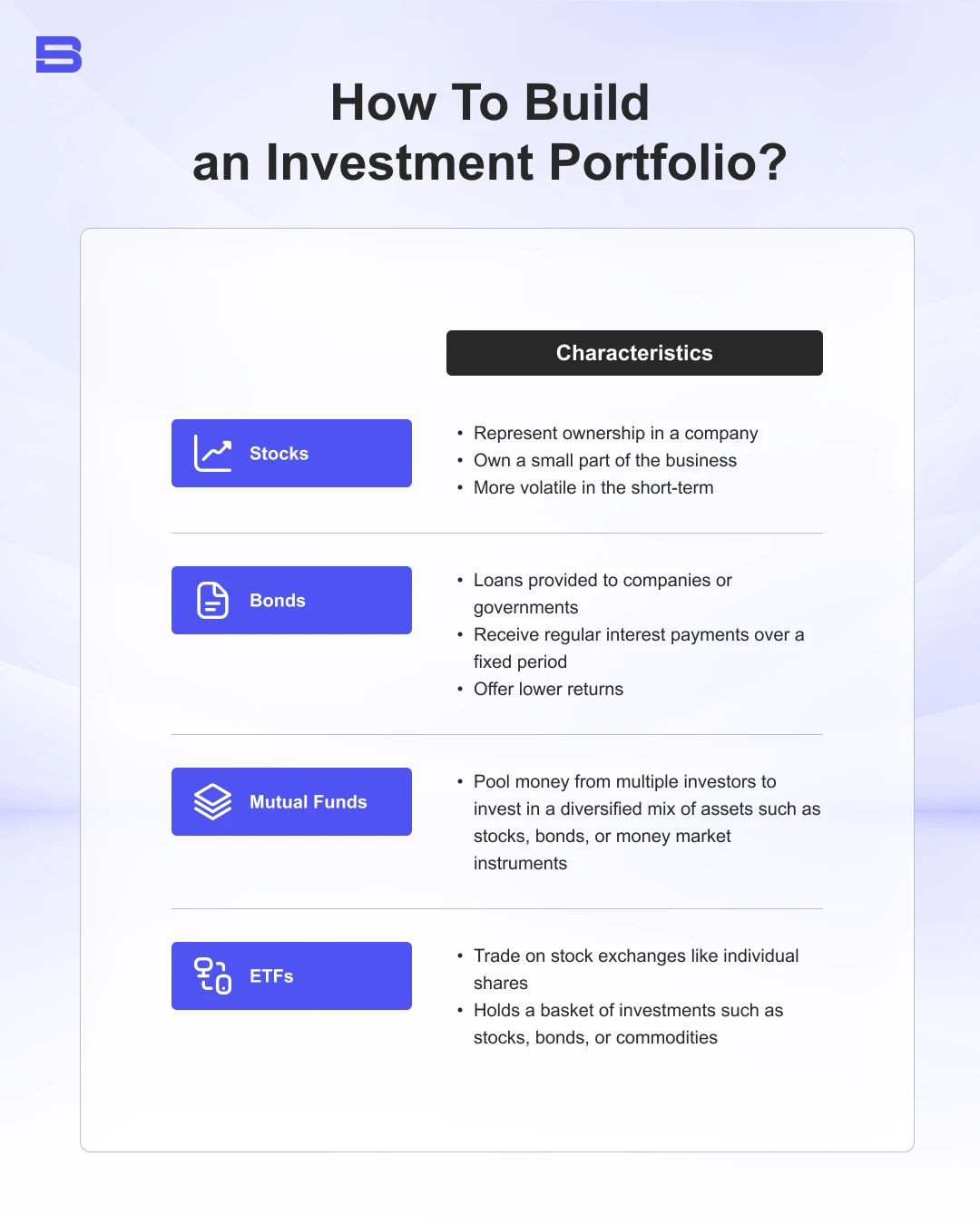 Main Asset Classes.webp