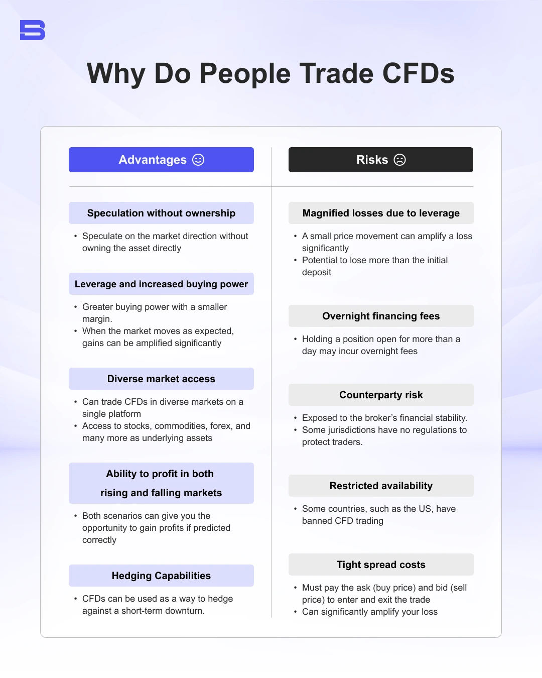 Why Do People Trade CFDs.webp