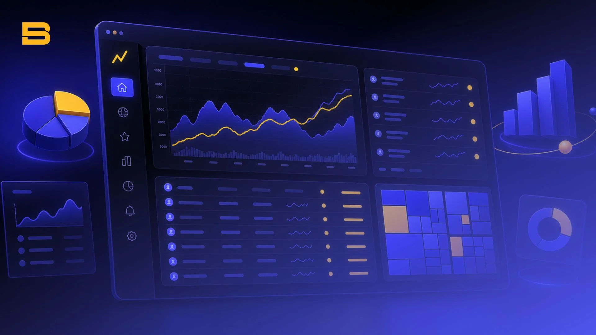 Barchart platform market overview dashboard
