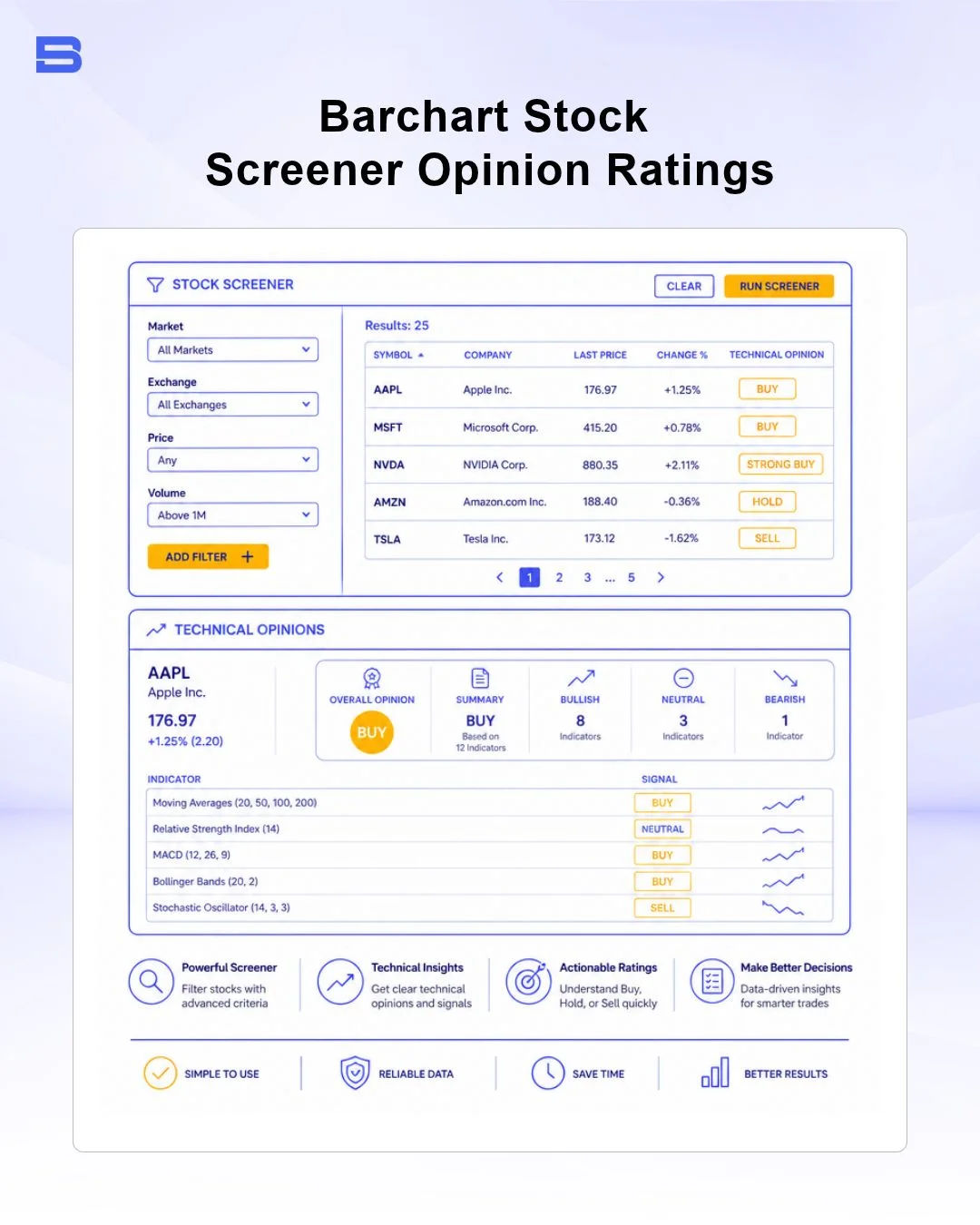 barchart-stock-screener-opinion-ratings.webp Barchart stock screener and opinion ratings