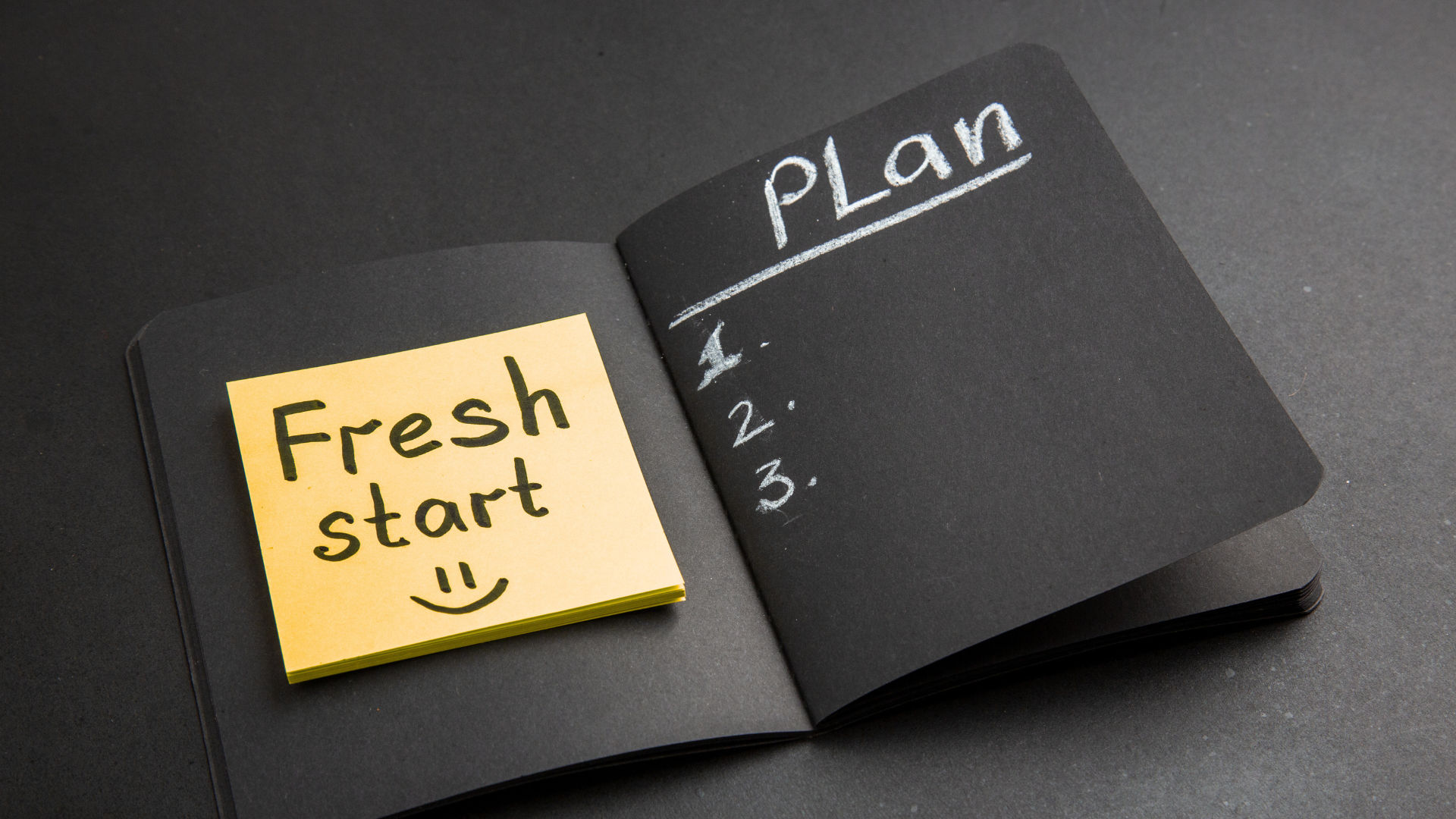 how to create a trading plan