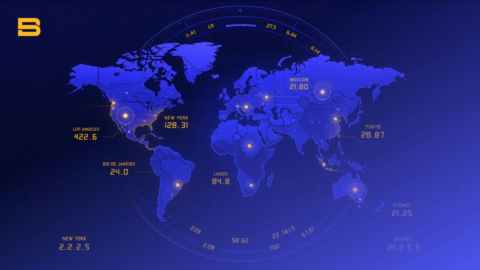 Diagram illustrating the 24-hour cycle of global trading hours across Sydney, Tokyo, London, and New York