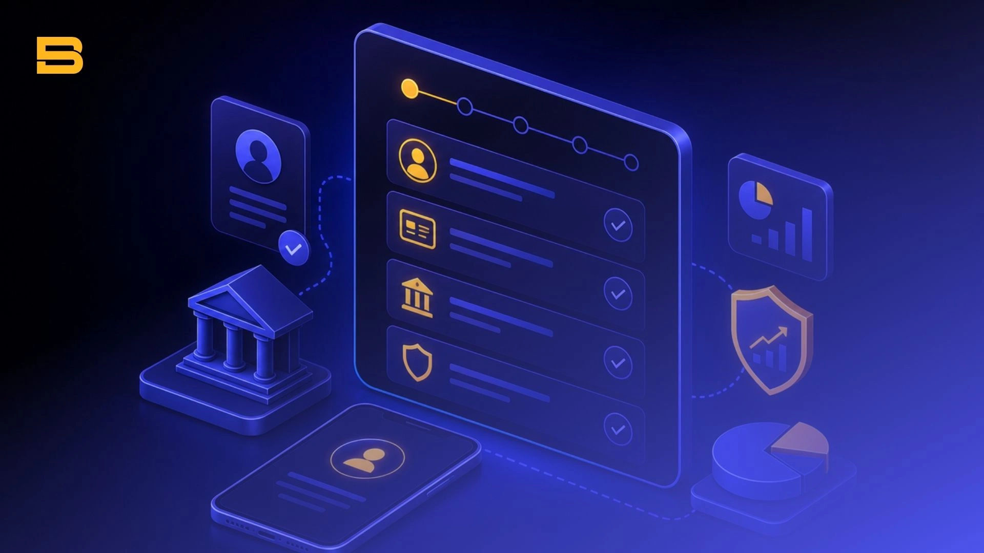 Digital onboarding interface for opening a new brokerage account