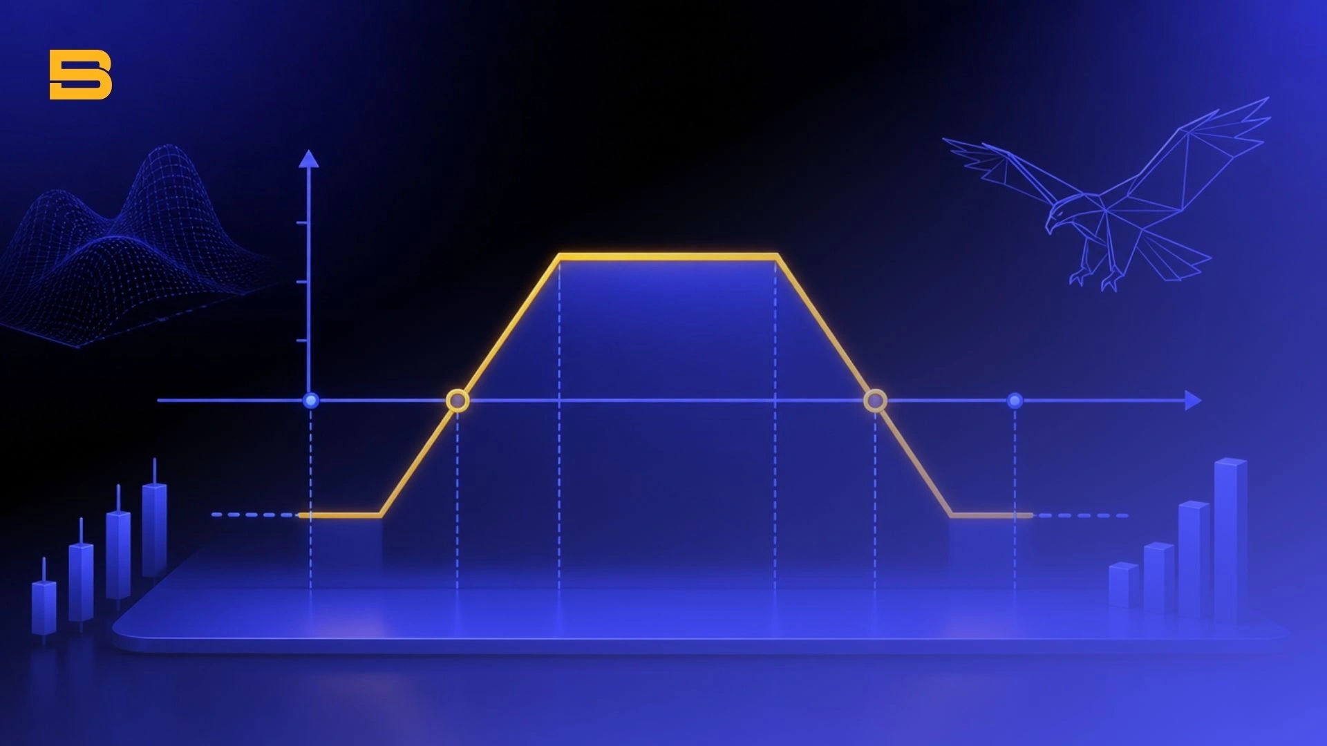 Iron condor options strategy profit and loss diagram