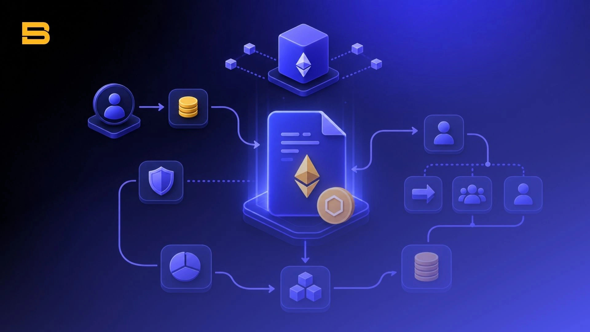 ERC-20 token workflow from smart contract to liquidity pool and wallet