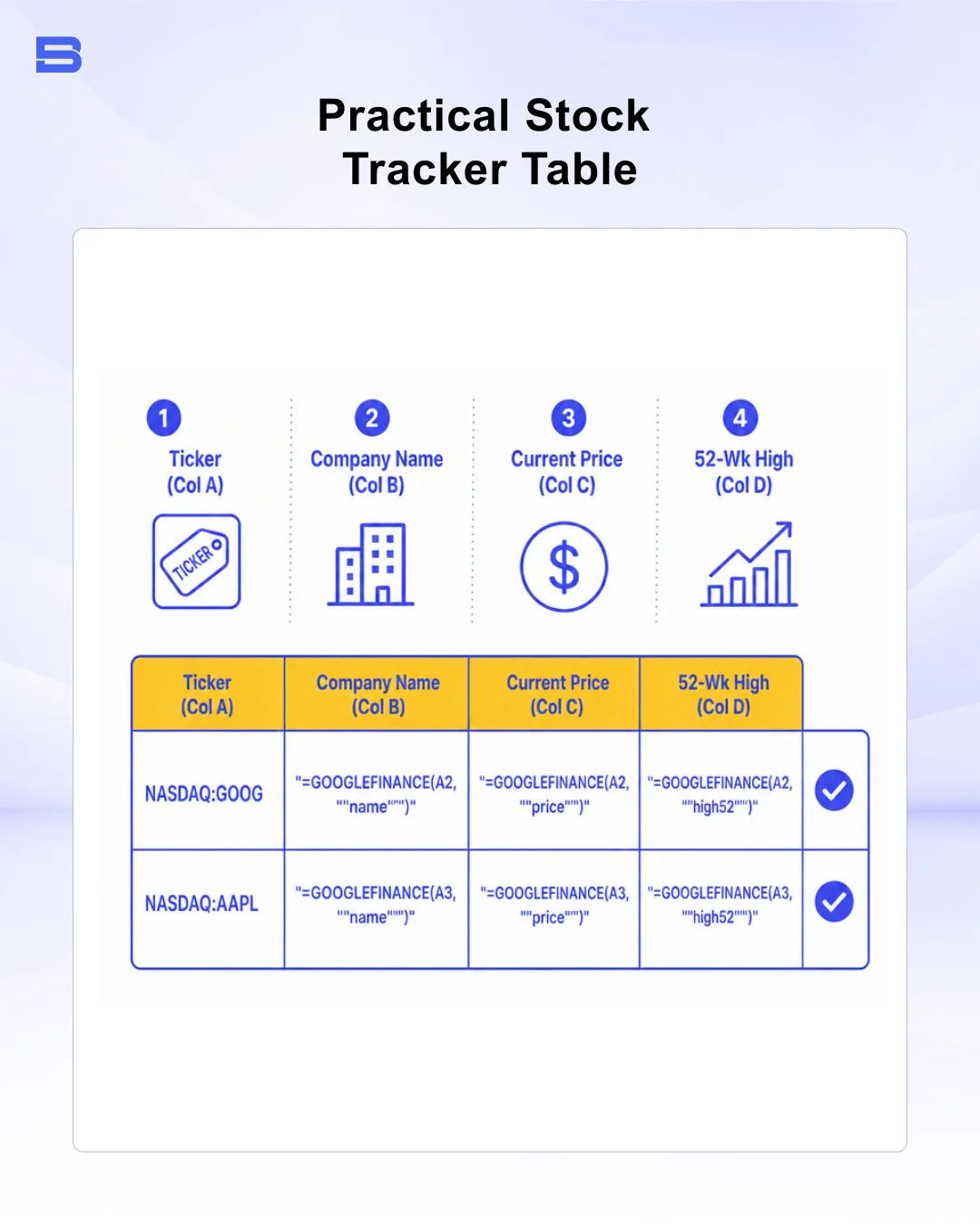 The example of practical stock tracker table