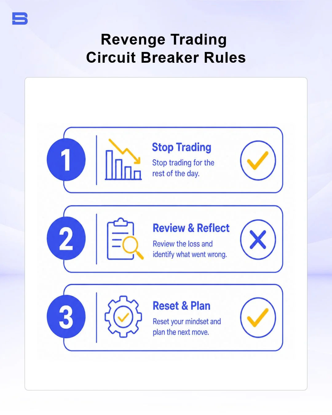3 step circuit breaker rules to prevent revenge trading after losses
