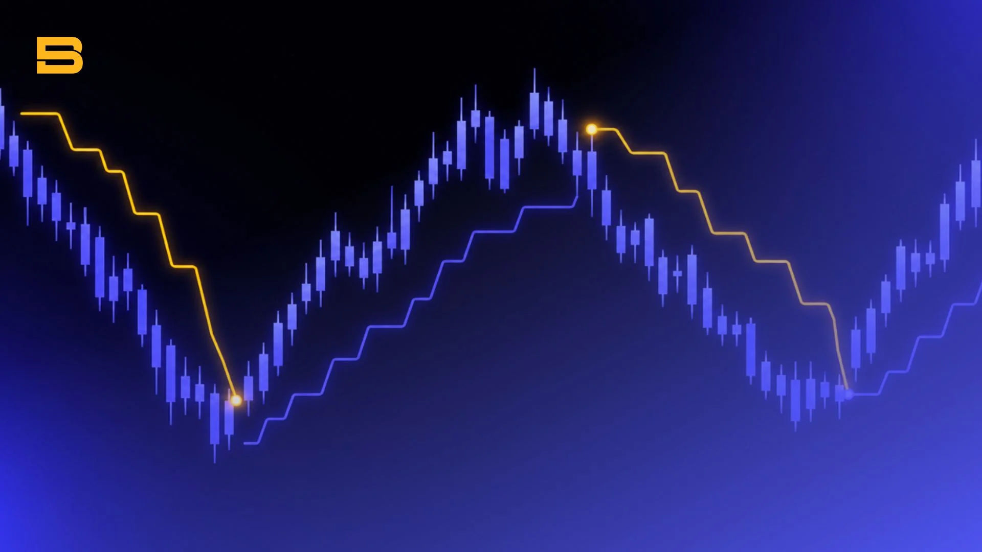 SuperTrend indicator bullish and bearish trend signals on a price chart