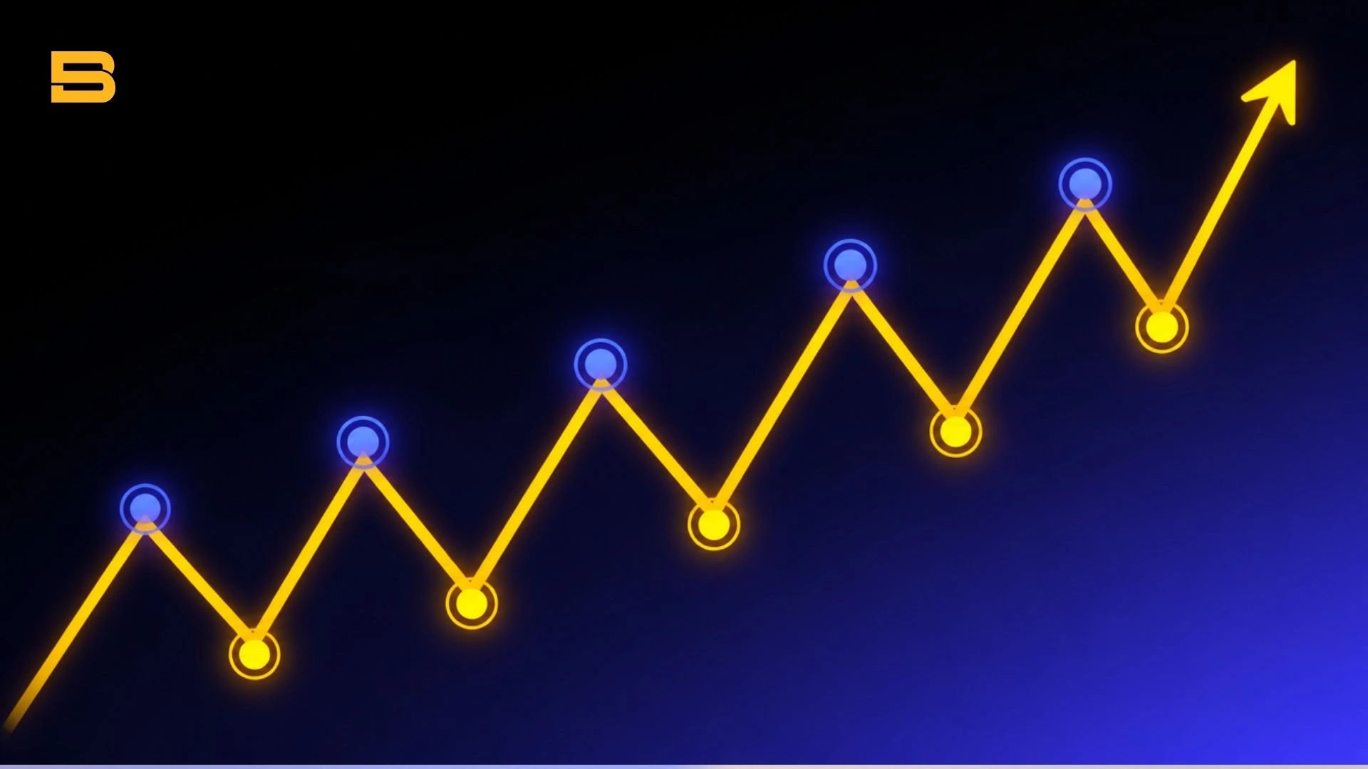 swing-trading-entry-exit-points-chart.webp Chart showing swing trading entry and exit points during a market trend