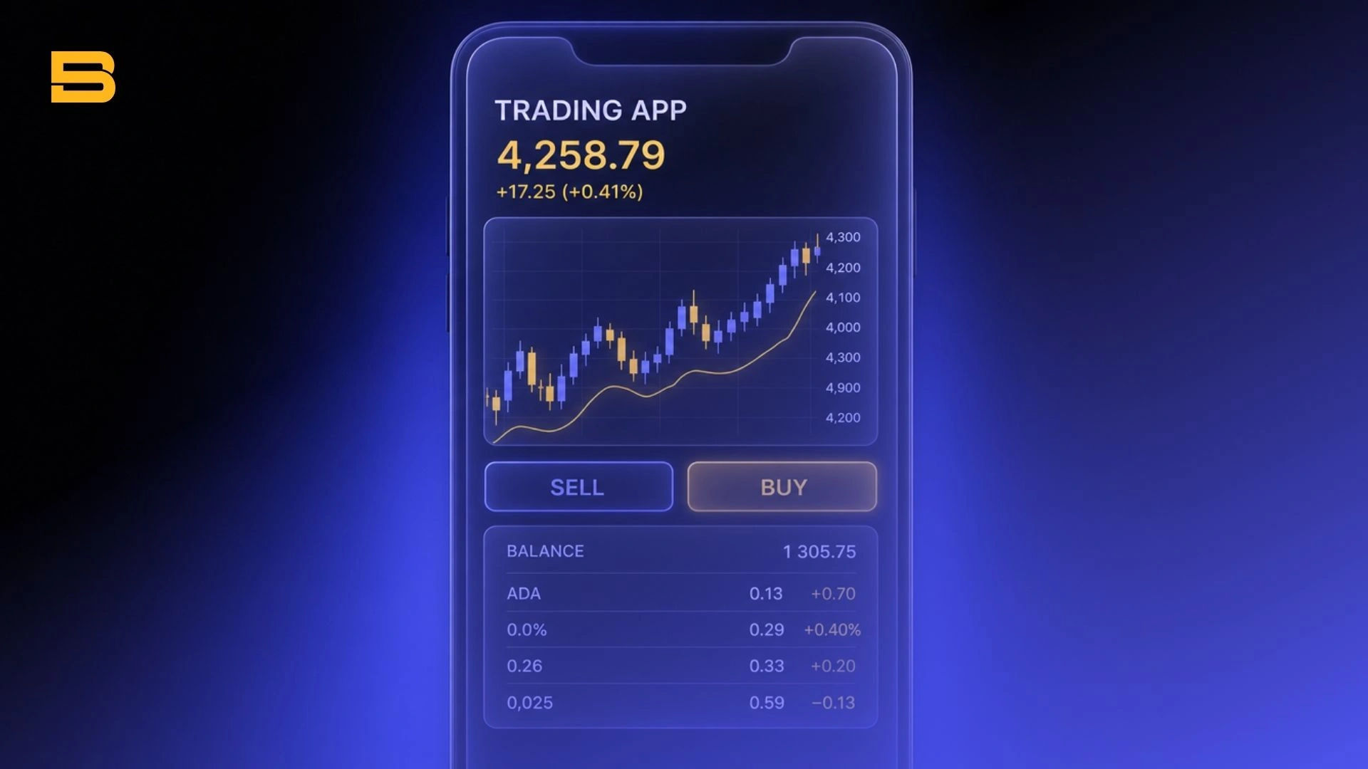 Opening a trading account online in Malaysia step-by-step