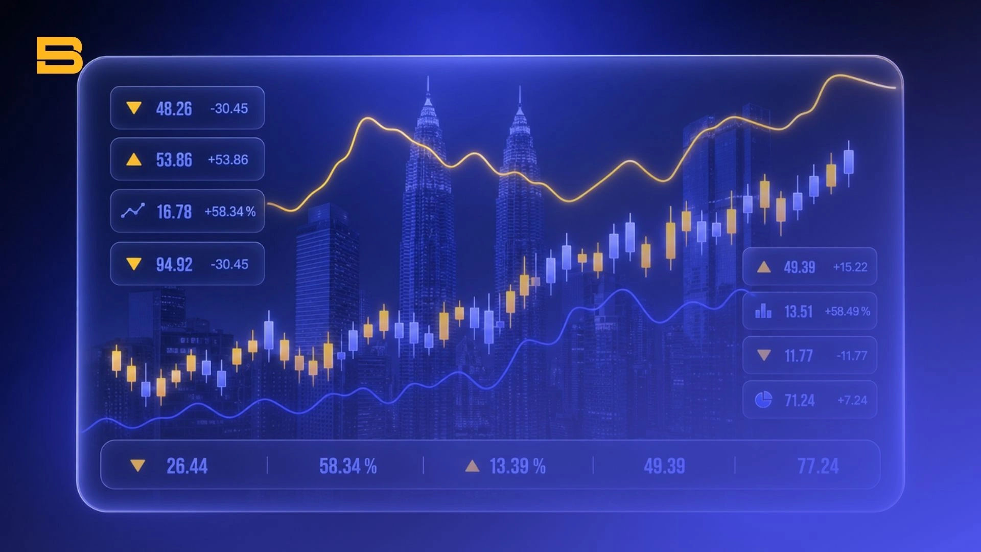 Illustration of trading account with the famous Petronas Twin Towers in Malaysia