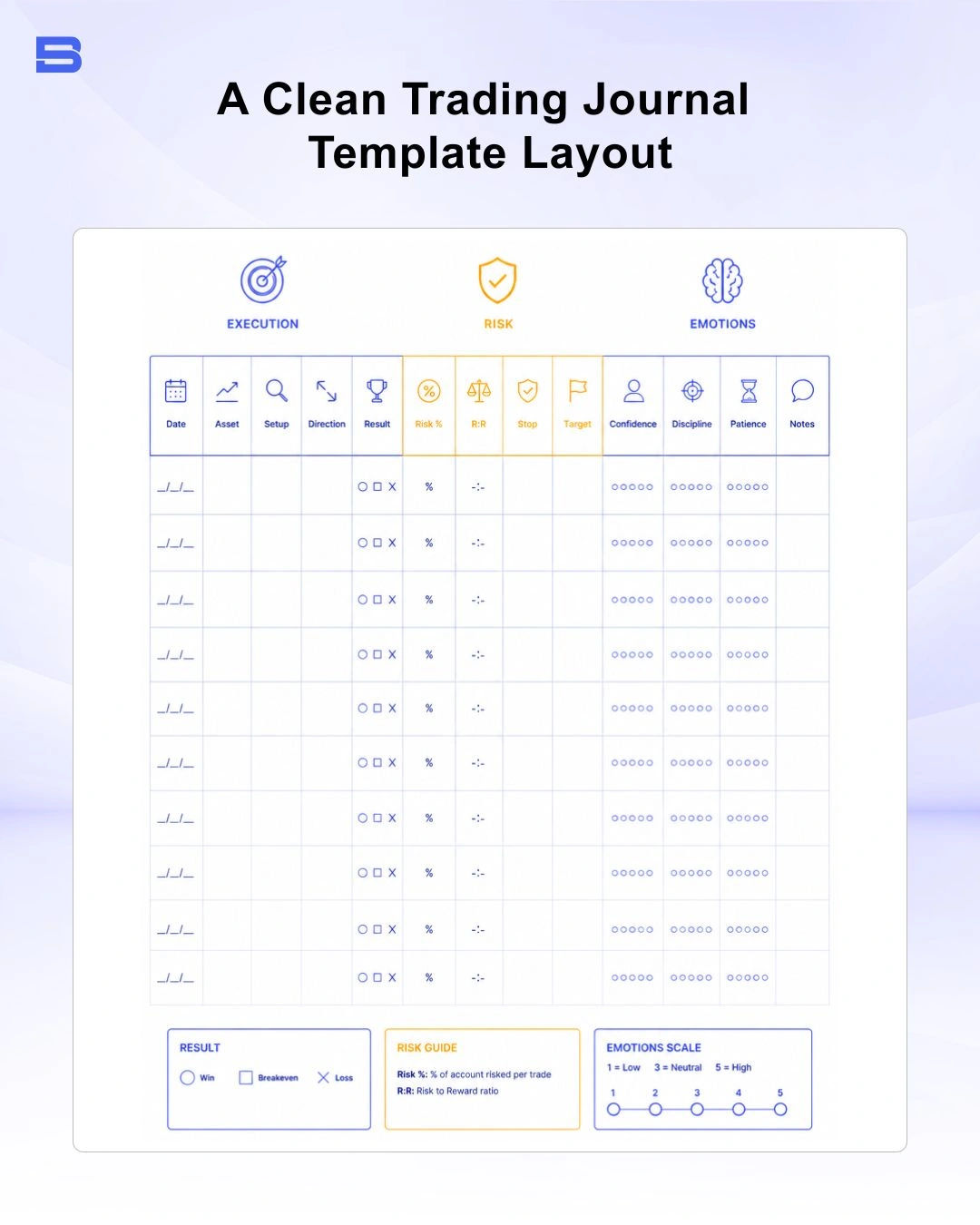 A clean trading journal template layout showing trade entries and metrics