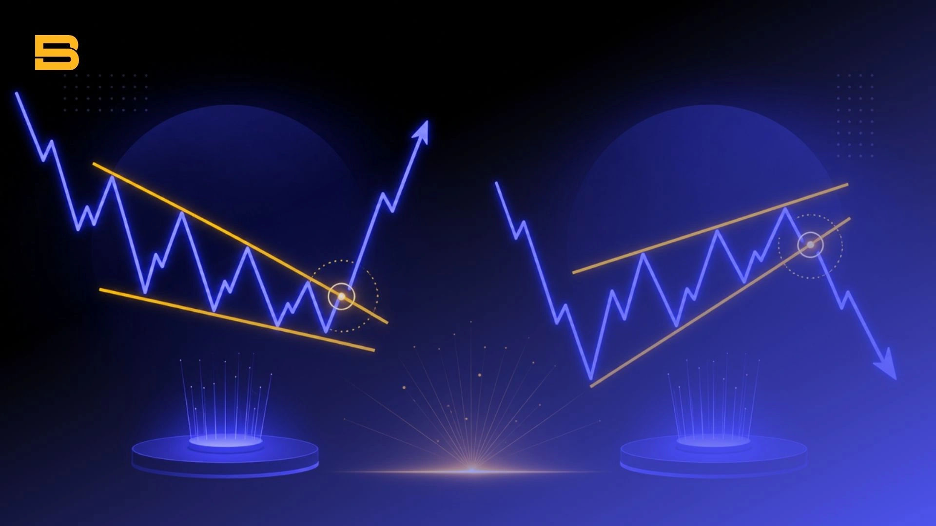 Diagram comparing rising and falling wedge chart patterns with breakout points
